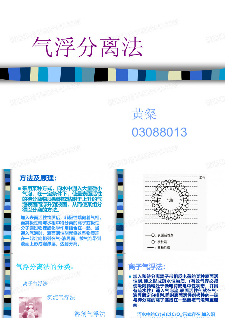 气浮分离法