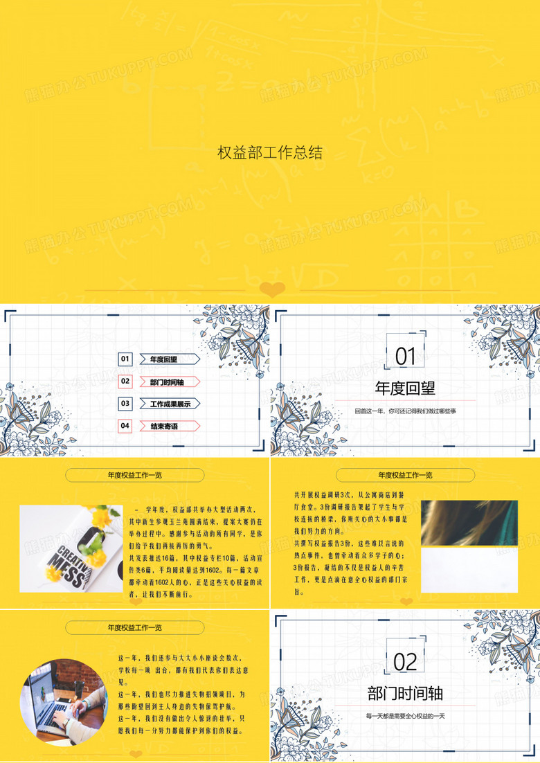 【推选】权益部工作总结PPT文档
