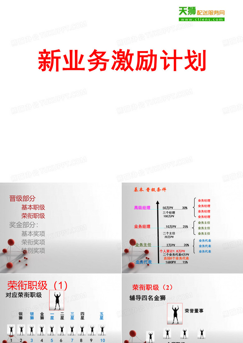 天狮直销奖金制度(完整版)