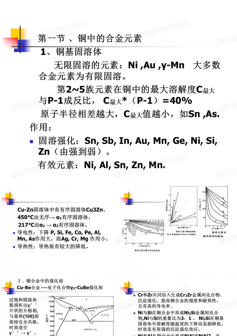 铜及铜合金