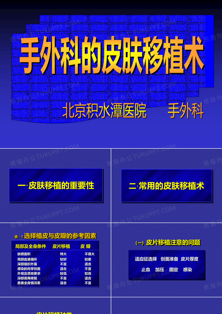 手外科皮肤移植