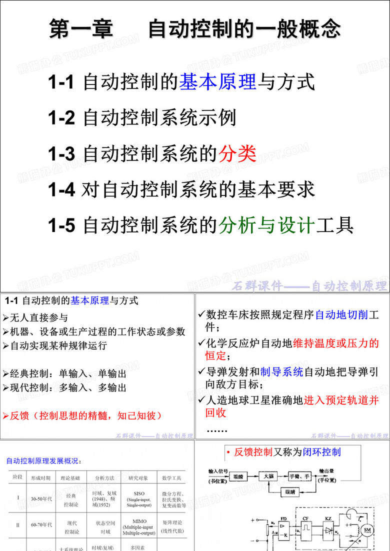 2019年-石群自动控制原理1章节-PPT精选文档