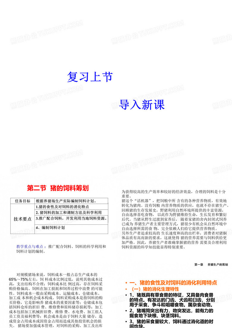 第二节猪的饲料筹划