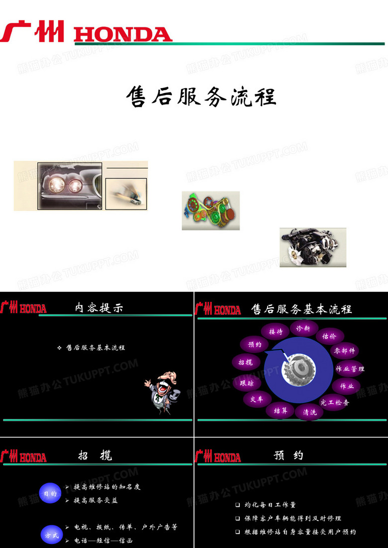 广本售后业务流程
