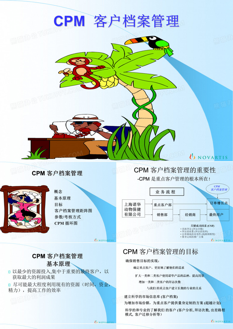 客户档案管理
