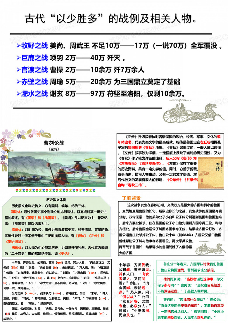 曹刿论战