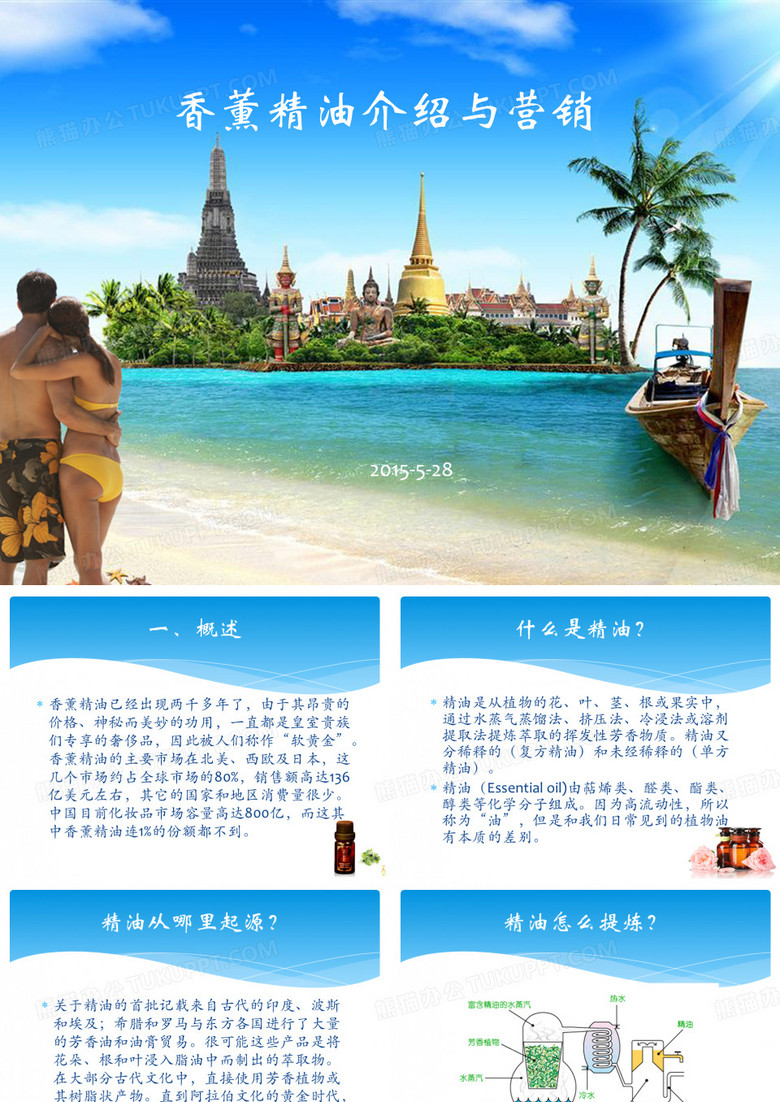 泰国精油营销方案