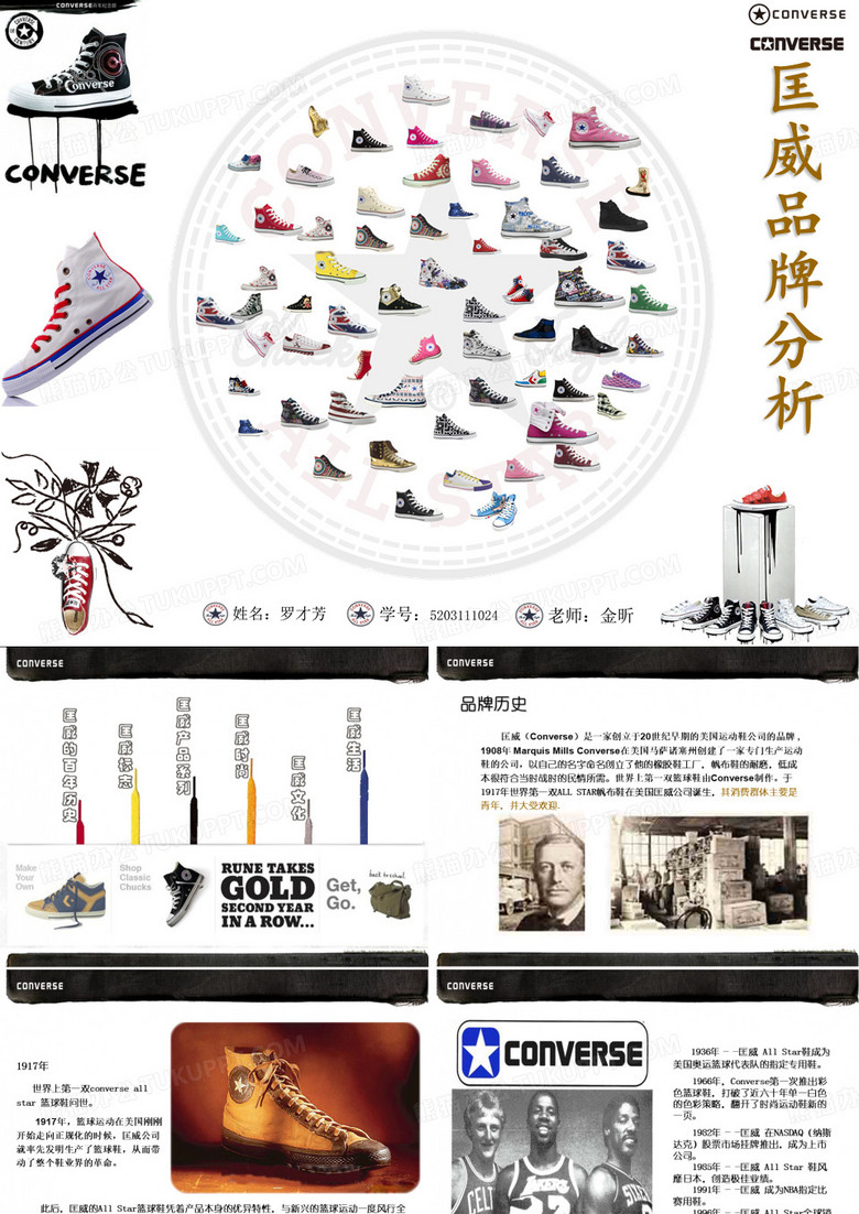 匡威品牌分析