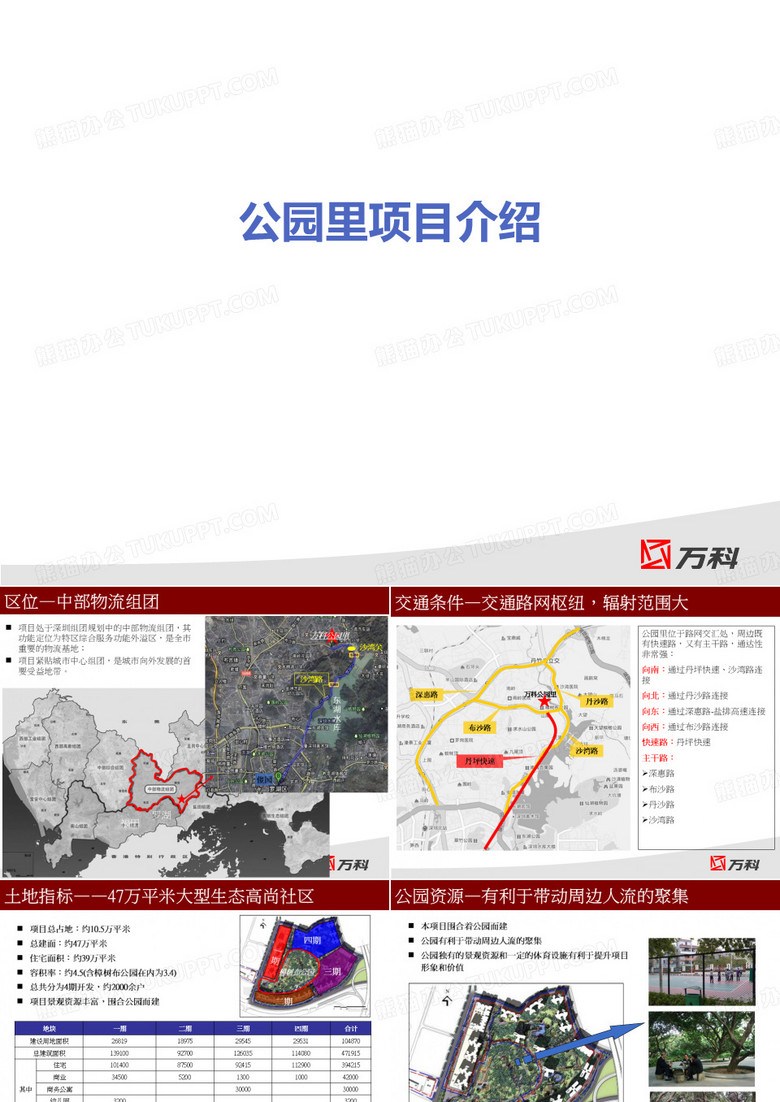 万科公园里商业招商手册