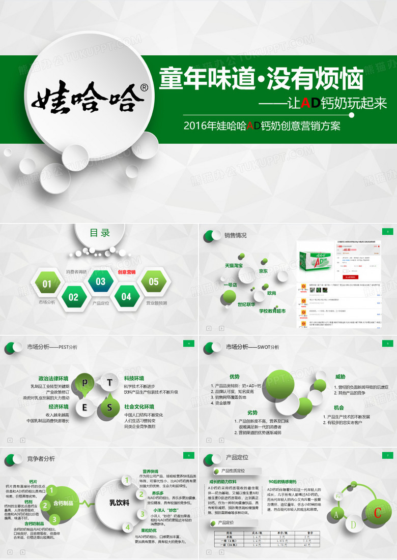 娃哈哈AD 钙奶创意营销方案PPT