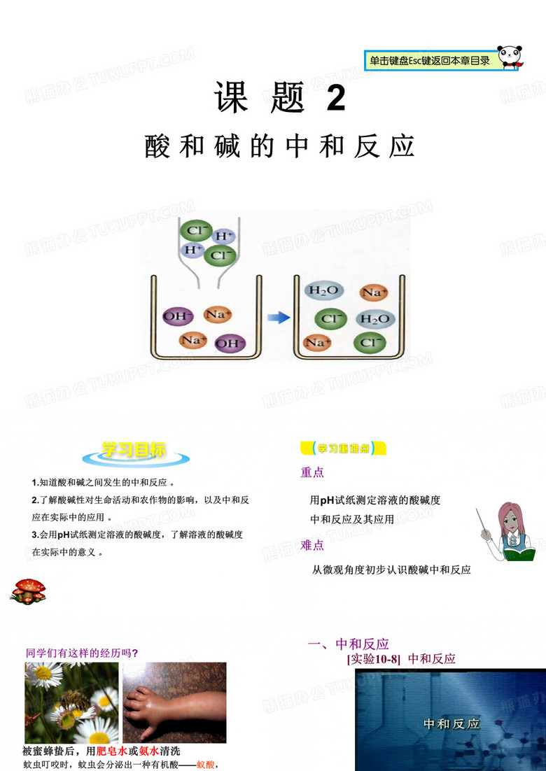 中和反应