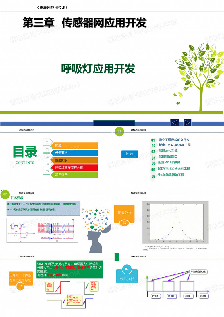 4_LED呼吸灯程序(用延时实现)