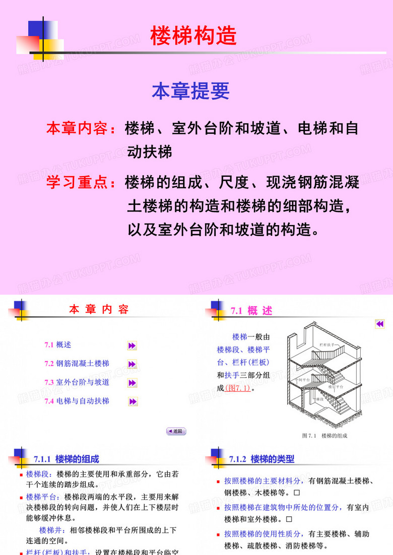 楼梯构造设计(上).