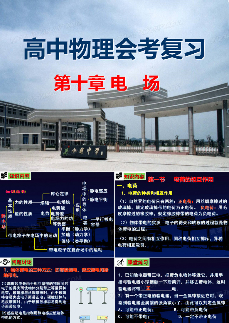 高三物理静电场复习  超牛!~~~~