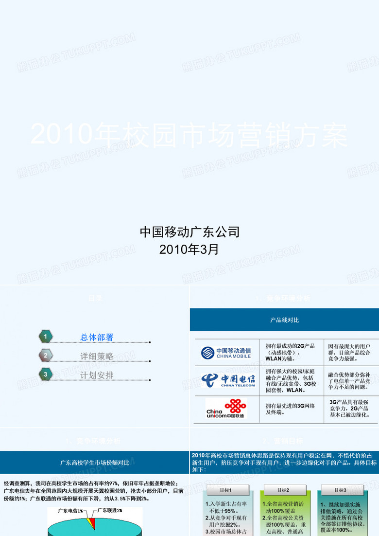 中国广东移动超牛营销方案