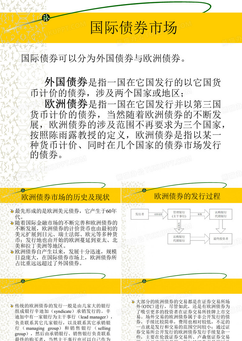 国际债券市场