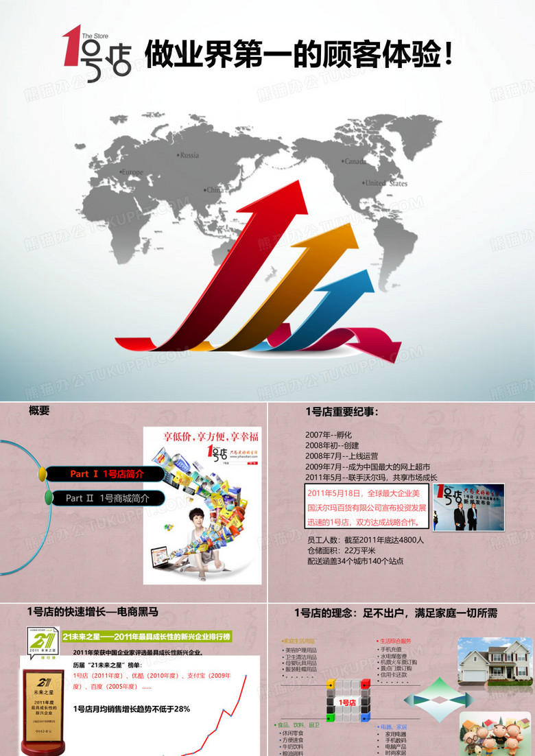 1号店-一号店-做业界第一的顾客体验-201201