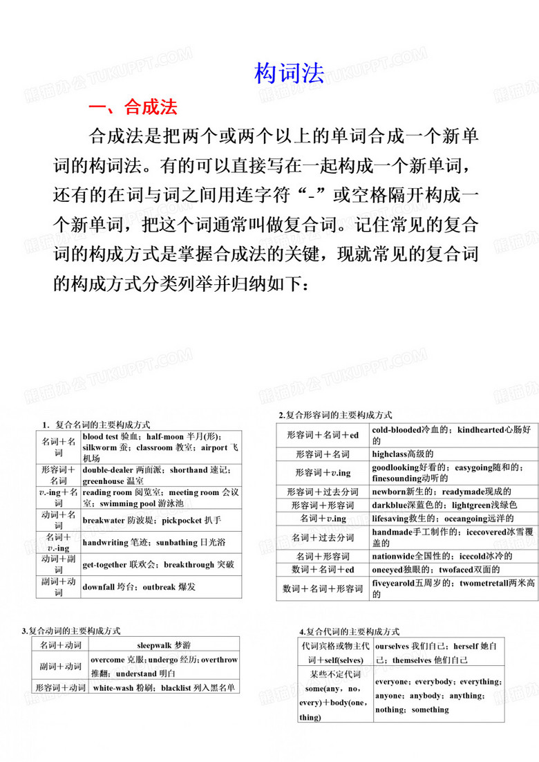 构词法