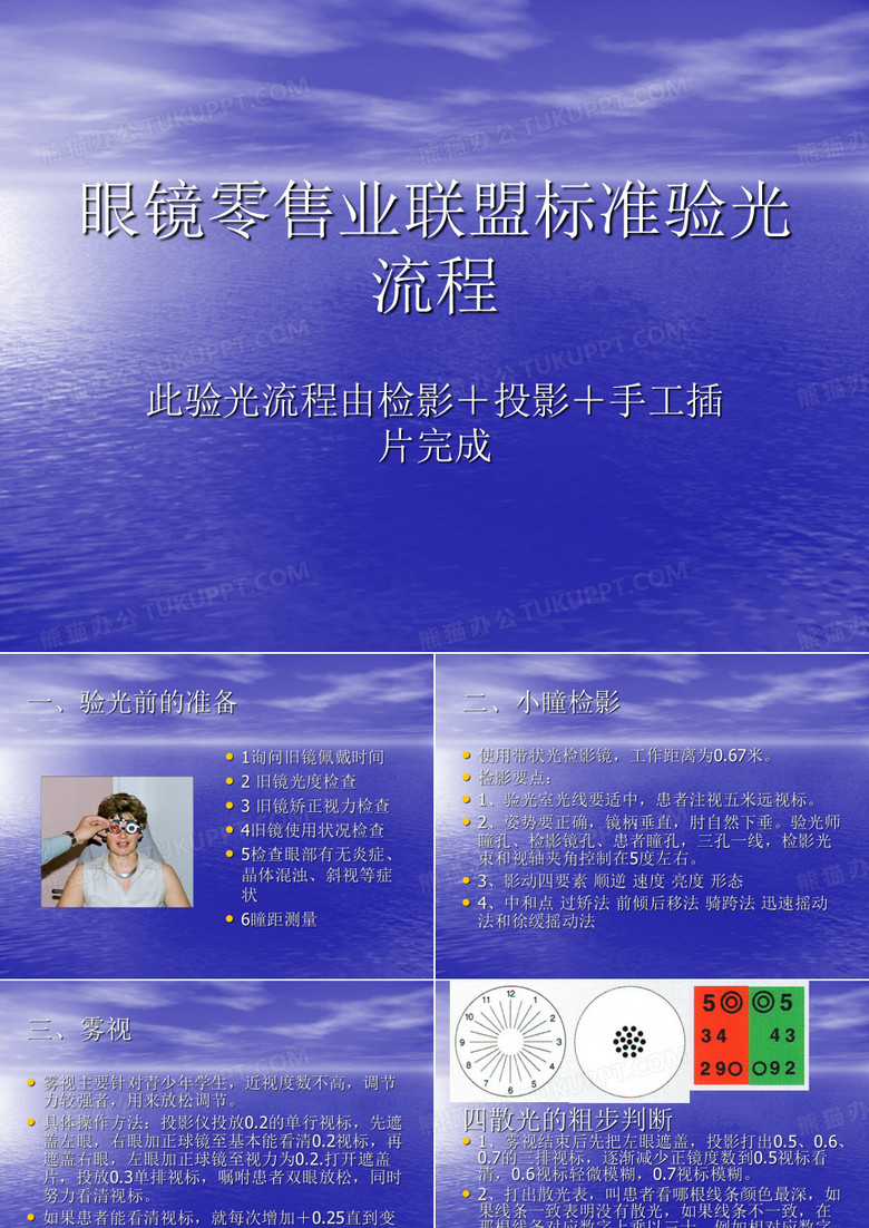 眼镜店验光流程
