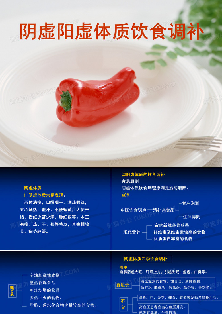 不同体质饮食调(阴虚、阳虚)3