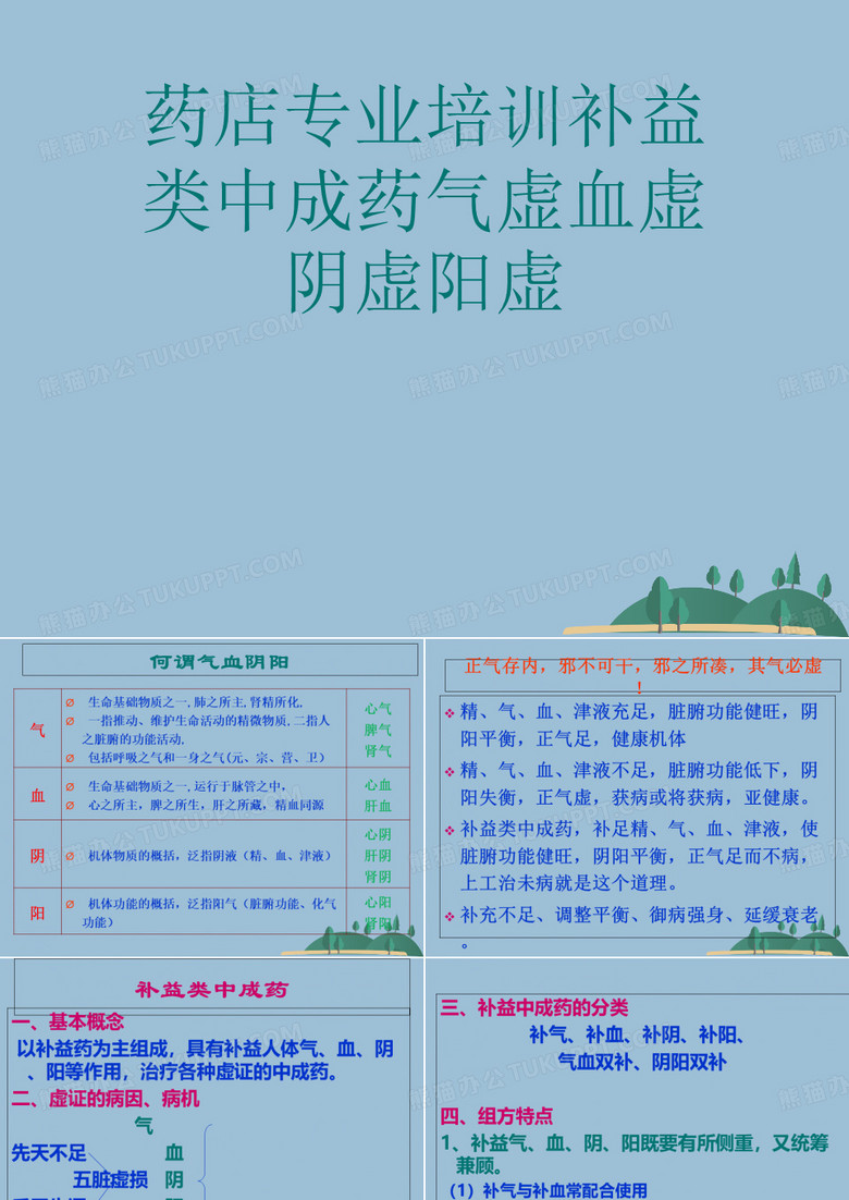 药店专业培训补益类中成药气虚血虚阴虚阳虚