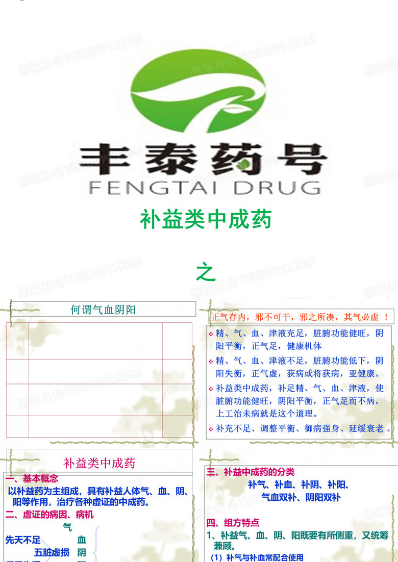 药店专业培训补益类中成药(气虚、血虚、阴虚、阳虚)