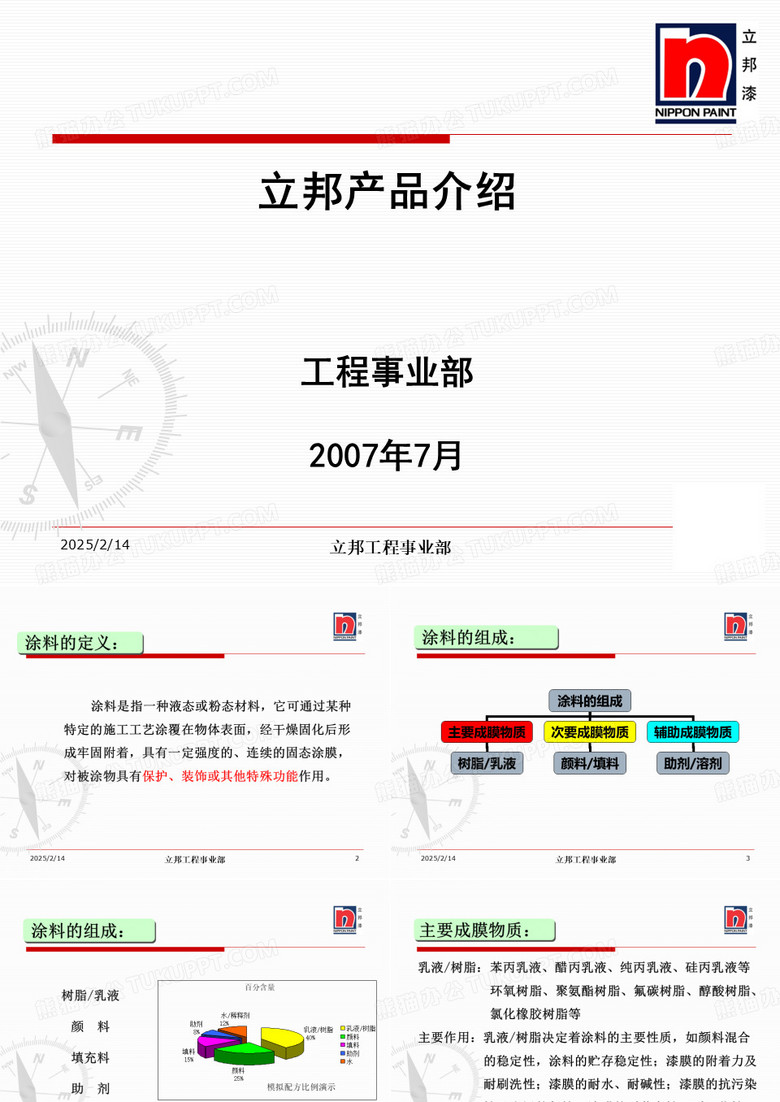 【产品管理】涂料行业-立邦-立邦产品介绍-销售(PPT 145页)