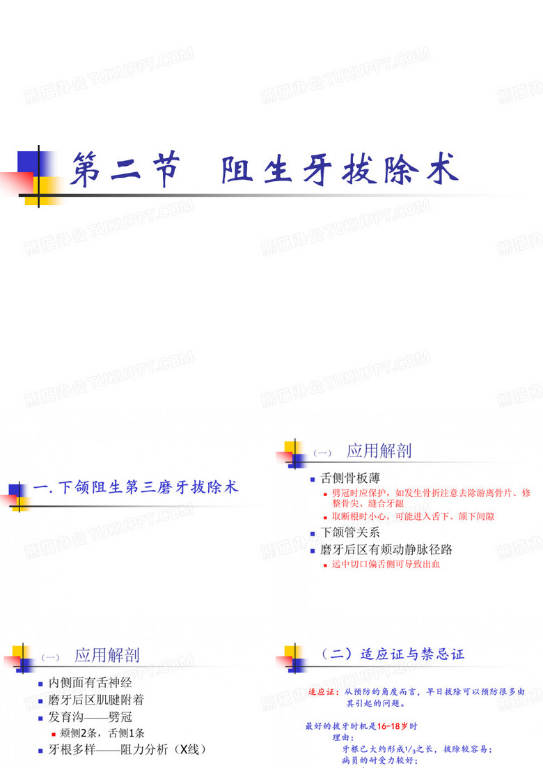阻生牙拔除术(1)