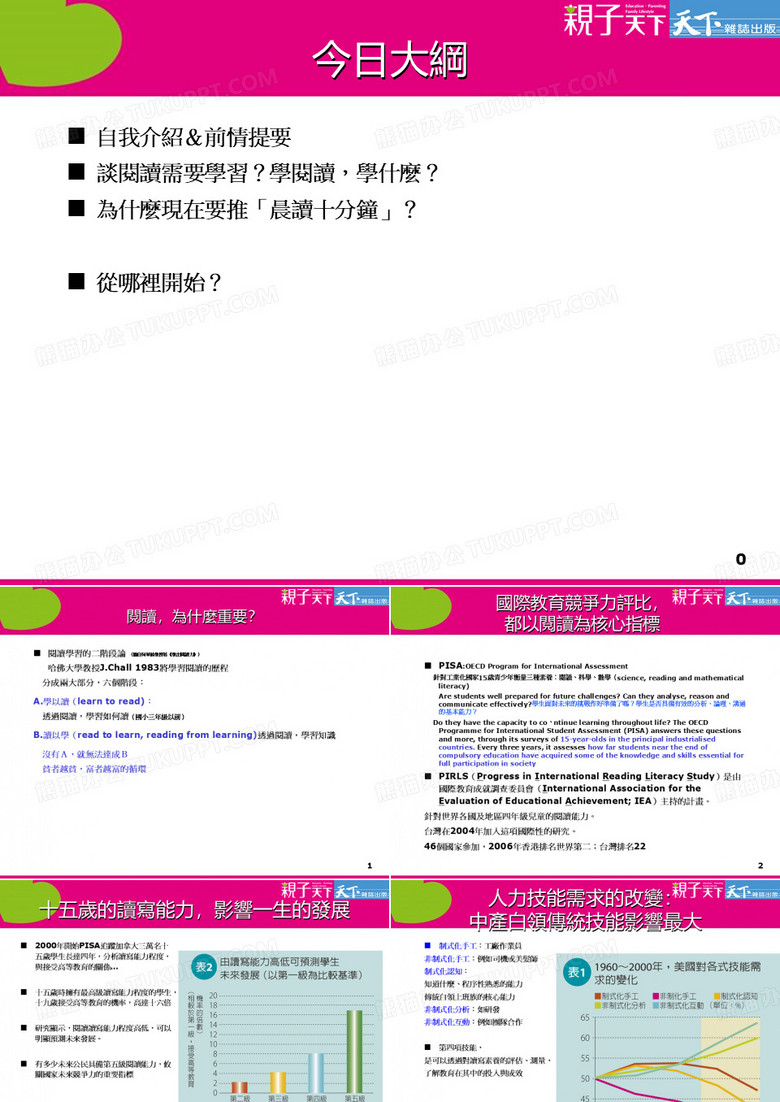 国际书展业绩报告