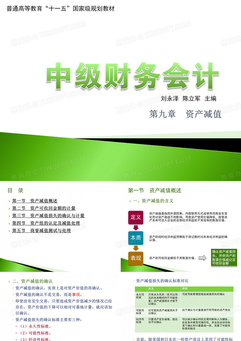 资产减值