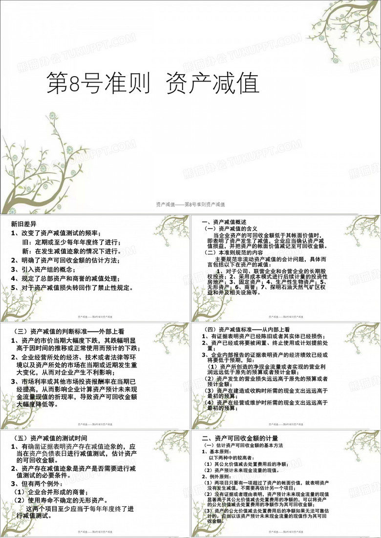 资产减值——第8号准则资产减值课件