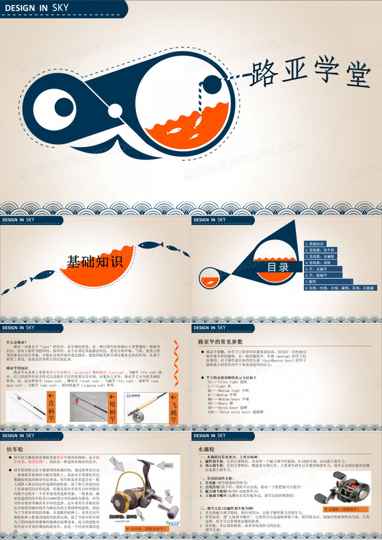 路亚..认识装备