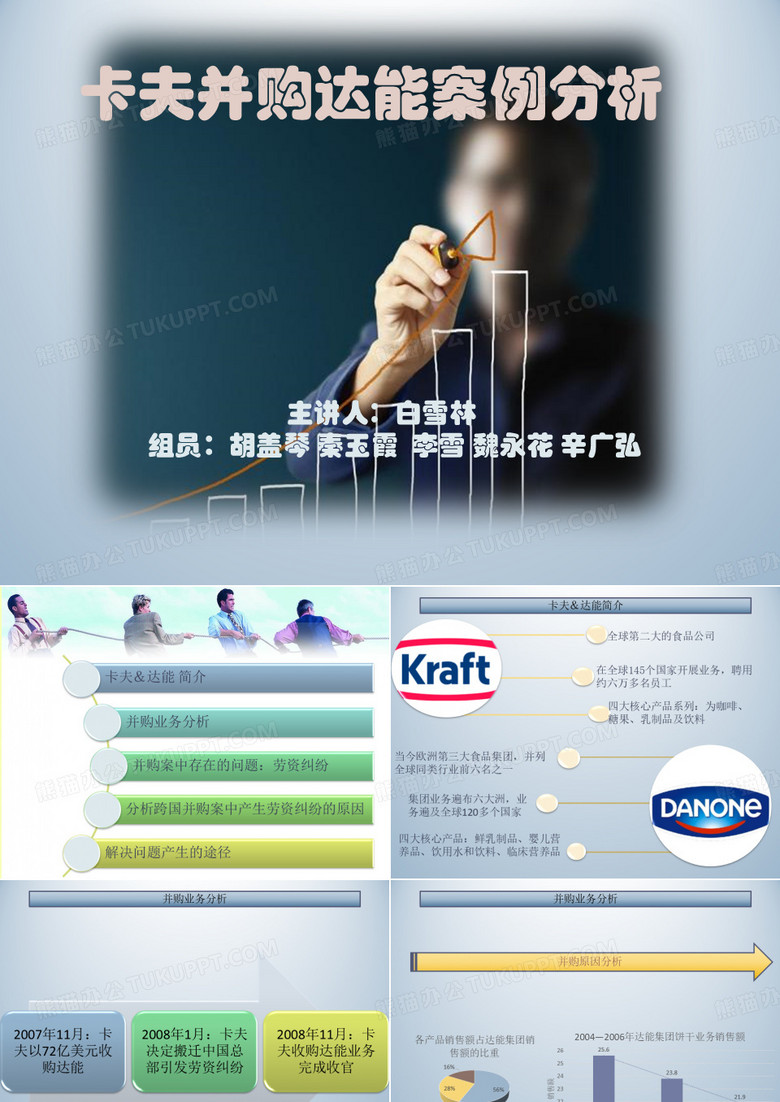 卡夫并购达能案例分析