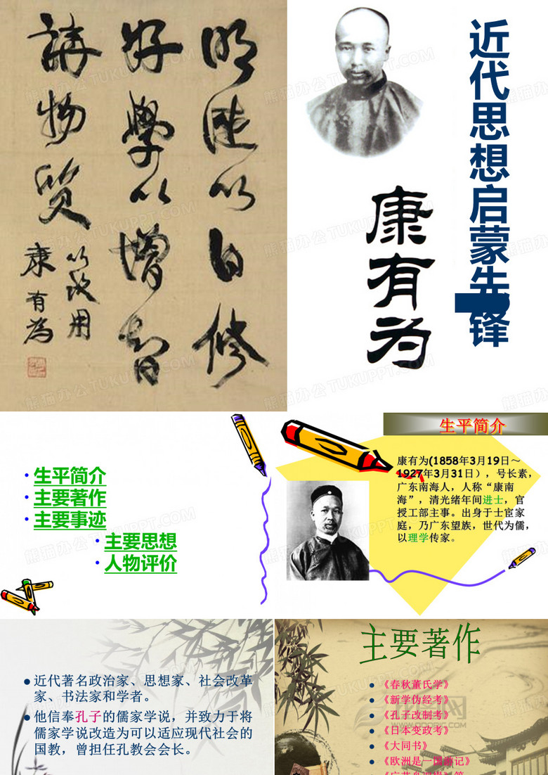 康有为介绍ppt