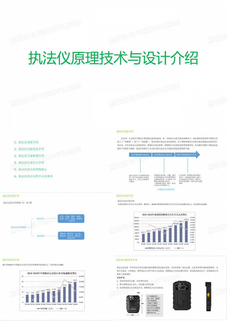 执法仪原理技术与设计介绍