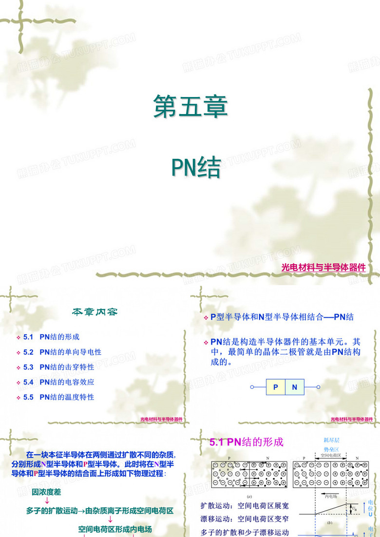 PN结