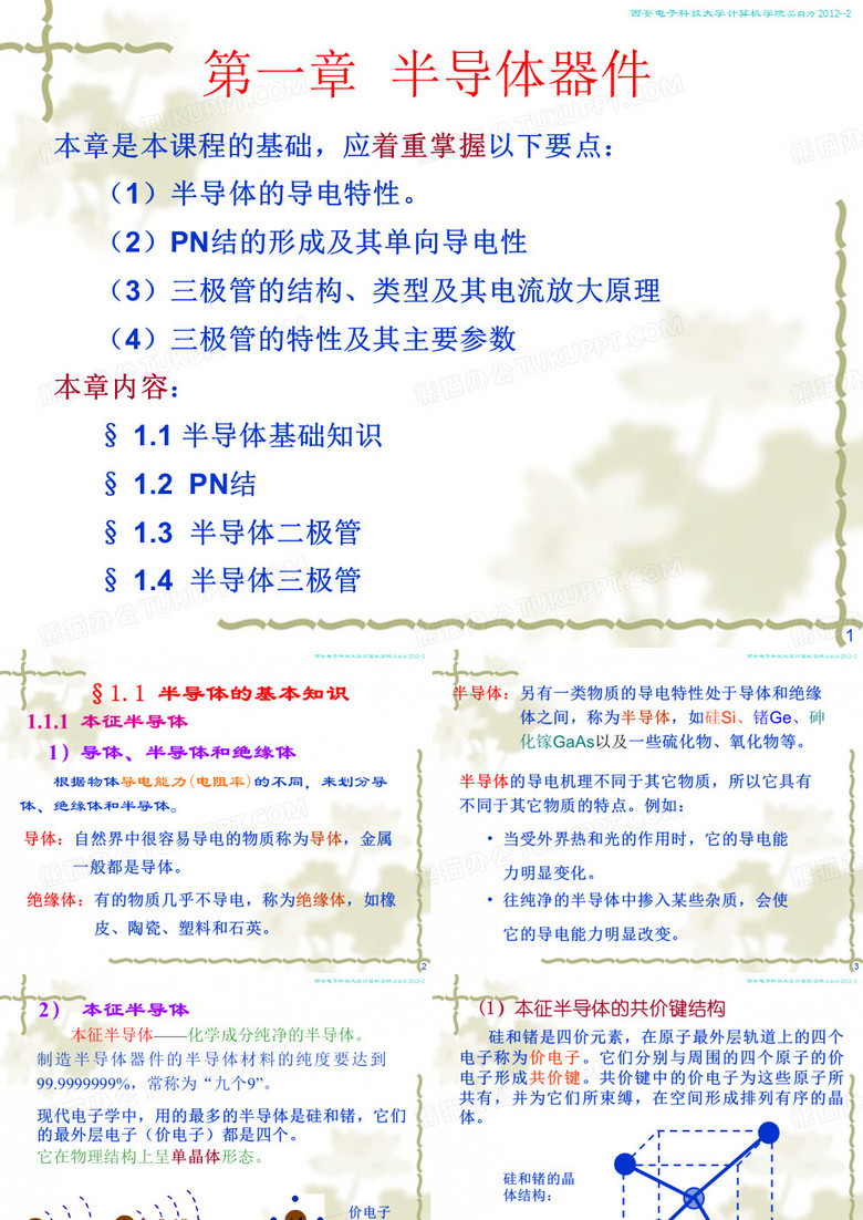 半导体PN结