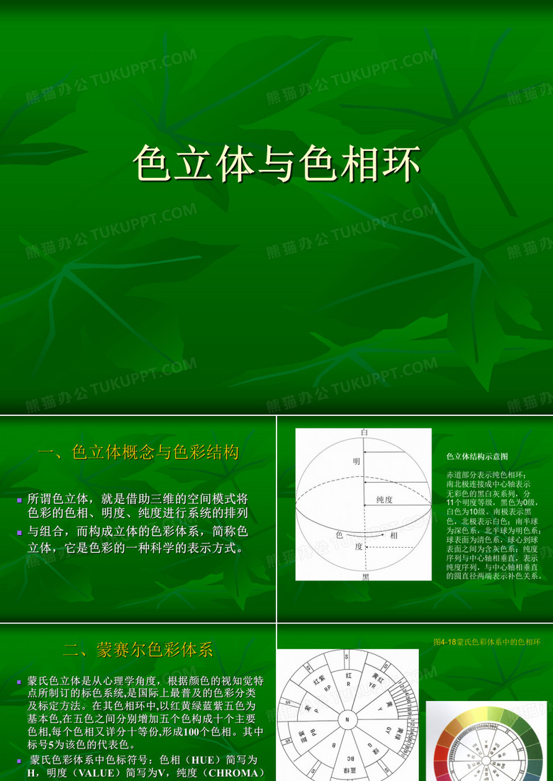 色立体与色相环