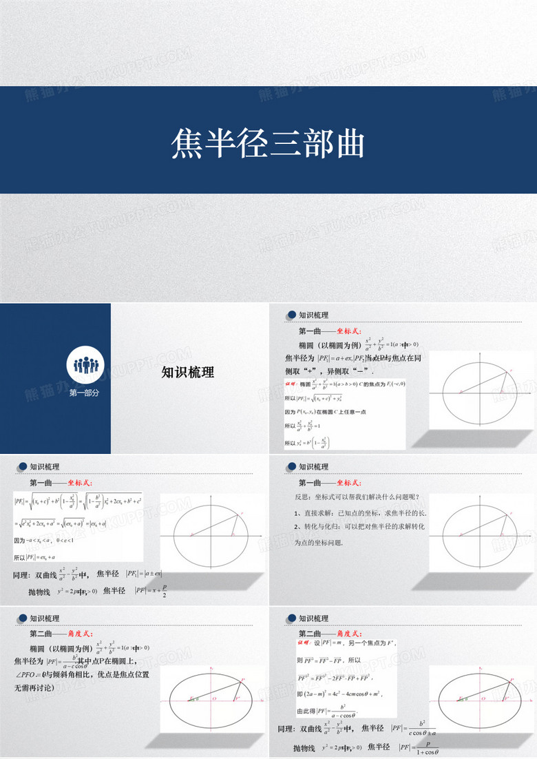焦半径三部曲