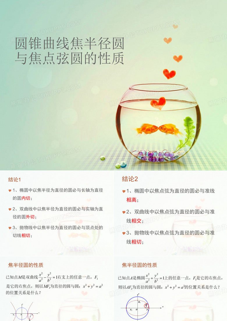 圆锥曲线焦半径圆的性质