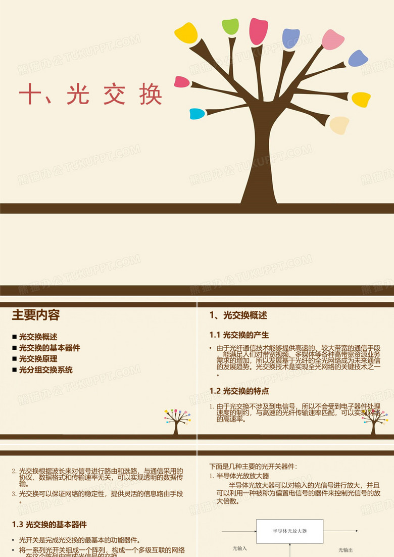 光交换