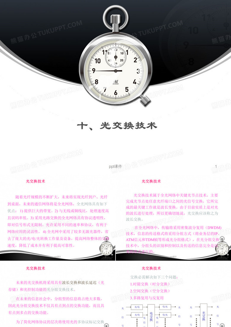 光交换技术  ppt课件