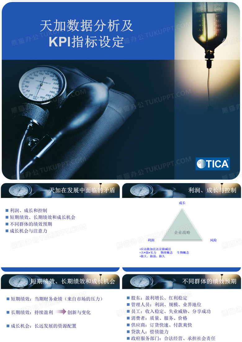 数据分析及KPI指标