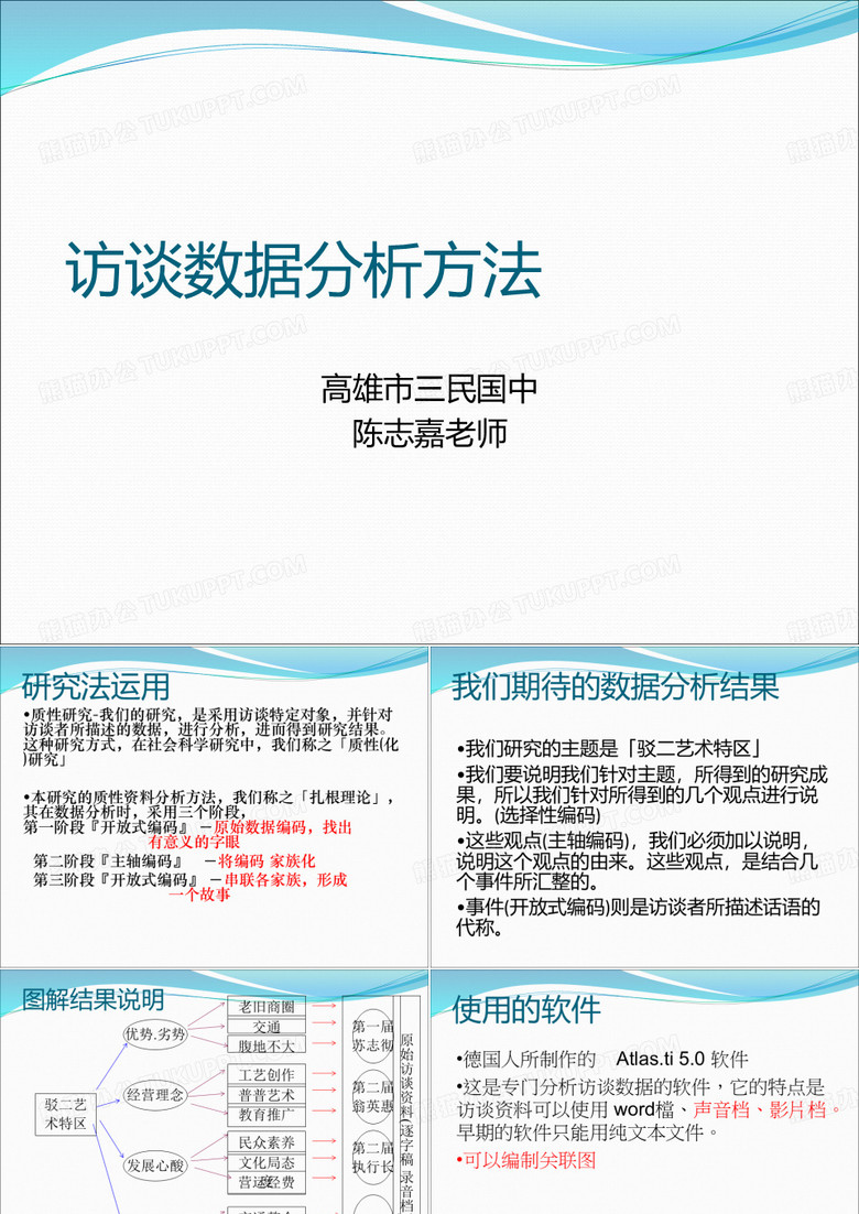 访谈数据分析方法