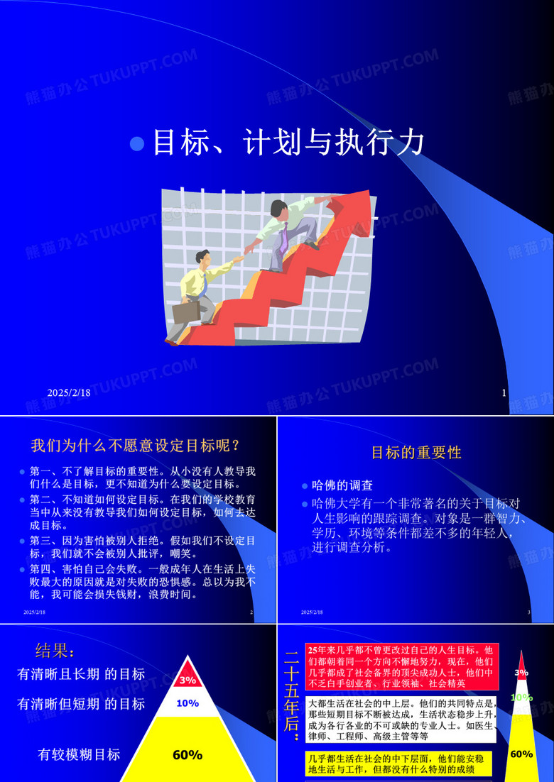 陈安之目标计划与执行力
