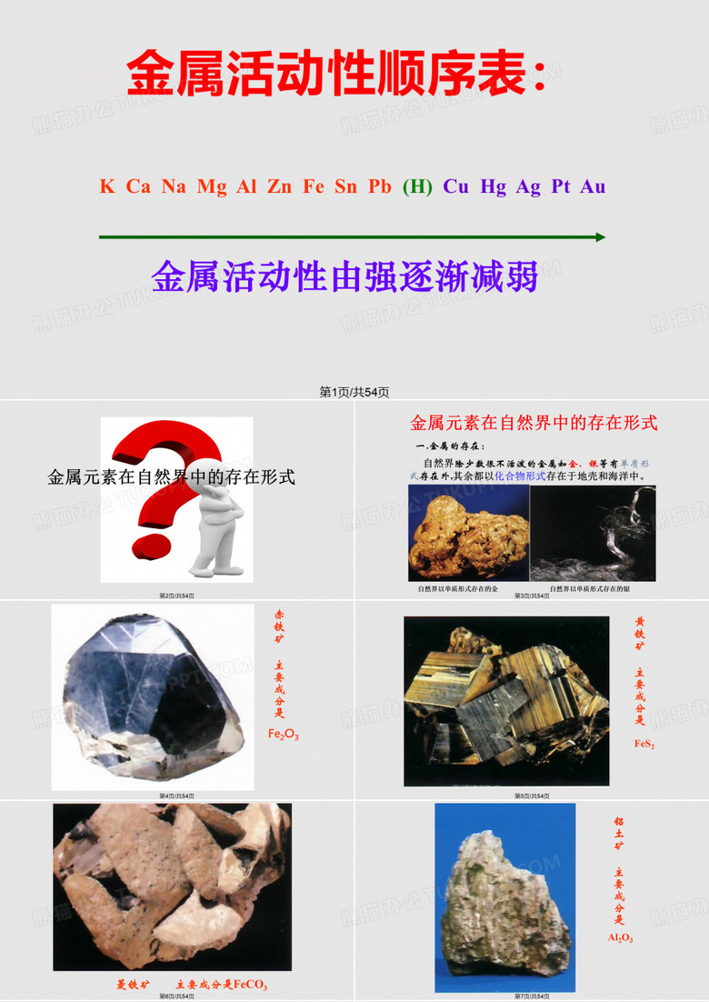 九年级化学下册题金属资源的利用和保护新人教宣威二中PPT课件