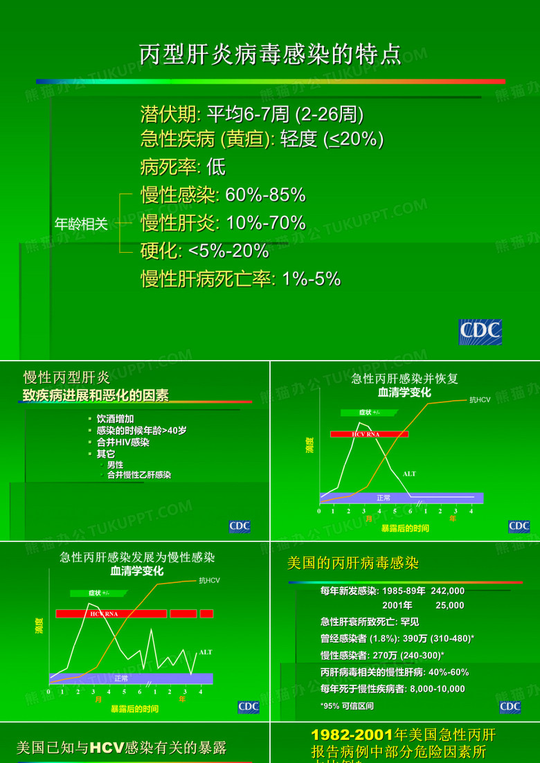 丙肝