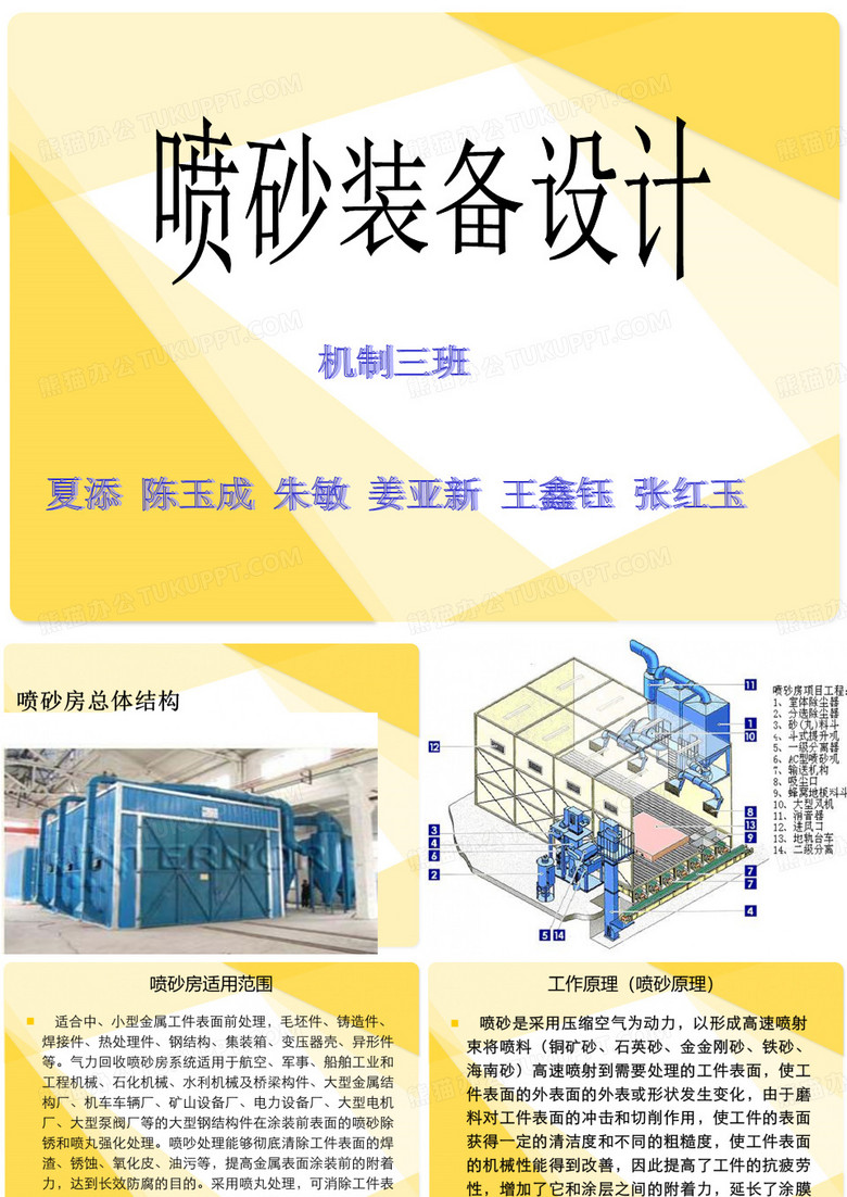 喷砂房、喷砂机的设计