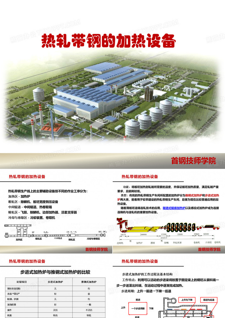 热轧带钢的加热设备
