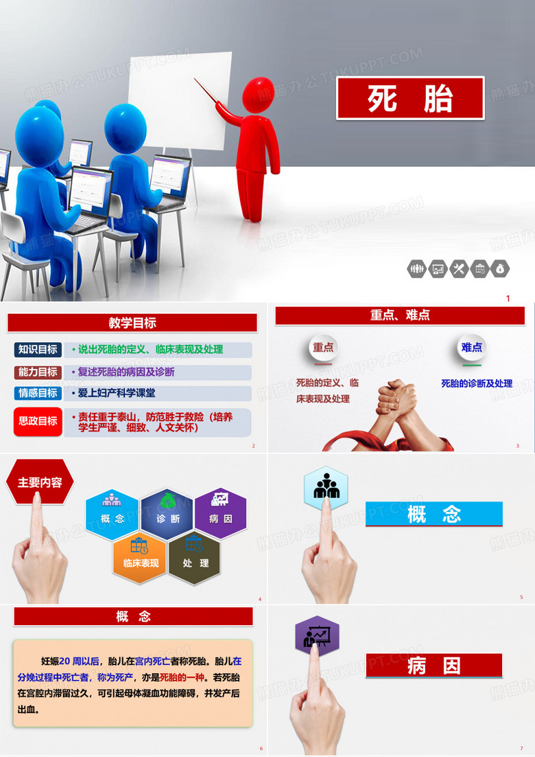 妇产科学：死胎